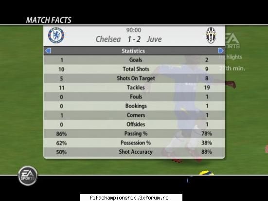 etapa viii termen: pana duminica 07.05.06 juventus chelsea 2-1