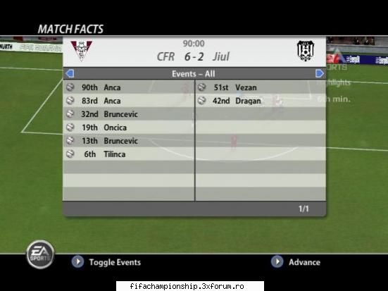 cfr cluj               6-2          jiul petrosani  etapa ii