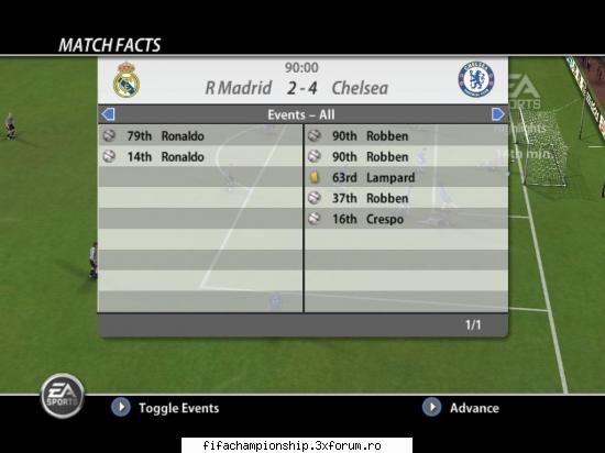 Etapa II <termen: DUMINICA - > - Real M. 2 - 4 Chelsea - Seria B2