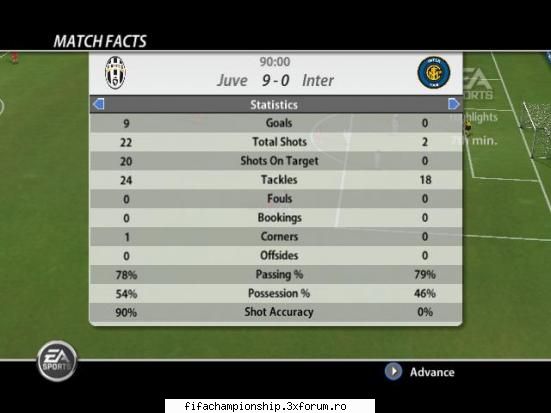 Etapa IV <termen: DUMINICA - > - Juventus - Inter M. 9-0 - Seria B1