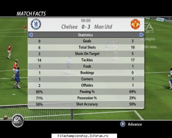 Etapa I <termen: DUMINICA - > - chelsea-manchesterUtd 0-3 - Seria B1
