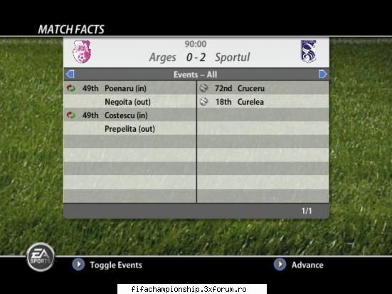 Etapa V - FC Arges 0-2 Sportul - Divizia A Burger