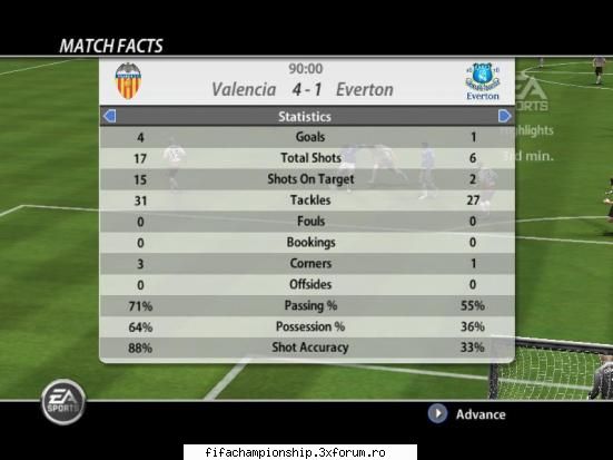 Etapa VI - termen: pana DUMINICA - Valencia 4-1 Everton - Seria A