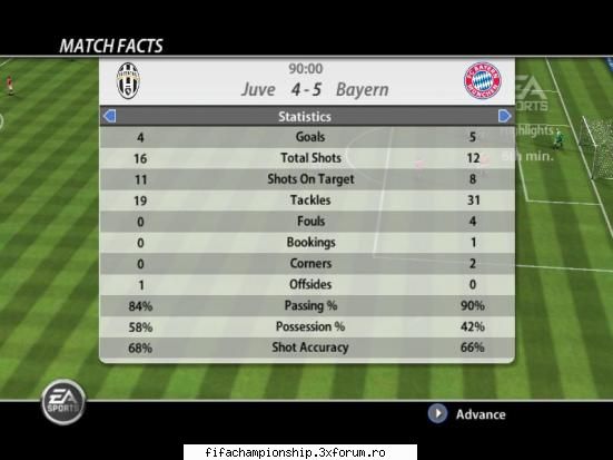 Etapa XV - Bayern 5-4 Juventus - Seria B1