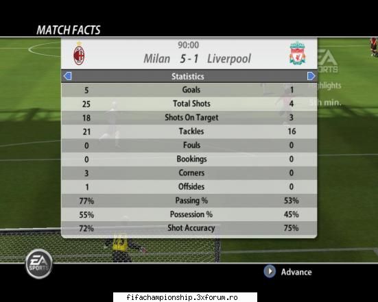 Etapa XXV - Liverpool 1-5 AcMilan - Seria A
