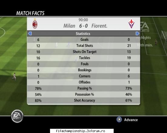 Etapa XXXVII - Fiorentina 0-6 AcMilan - Seria A
