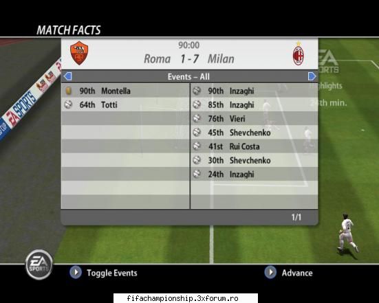 Etapa XXXVIII - Roma 1-7 AcMilan - Seria A