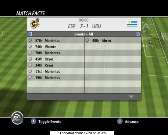 Grupa B - Spain 7-1 Uruguay - World Cup