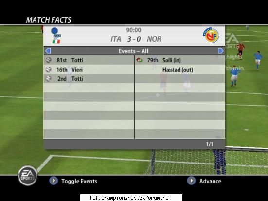 Grupa E - Norvegia 0-3 Italia - World Cup